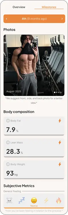 Bodio body composition screen